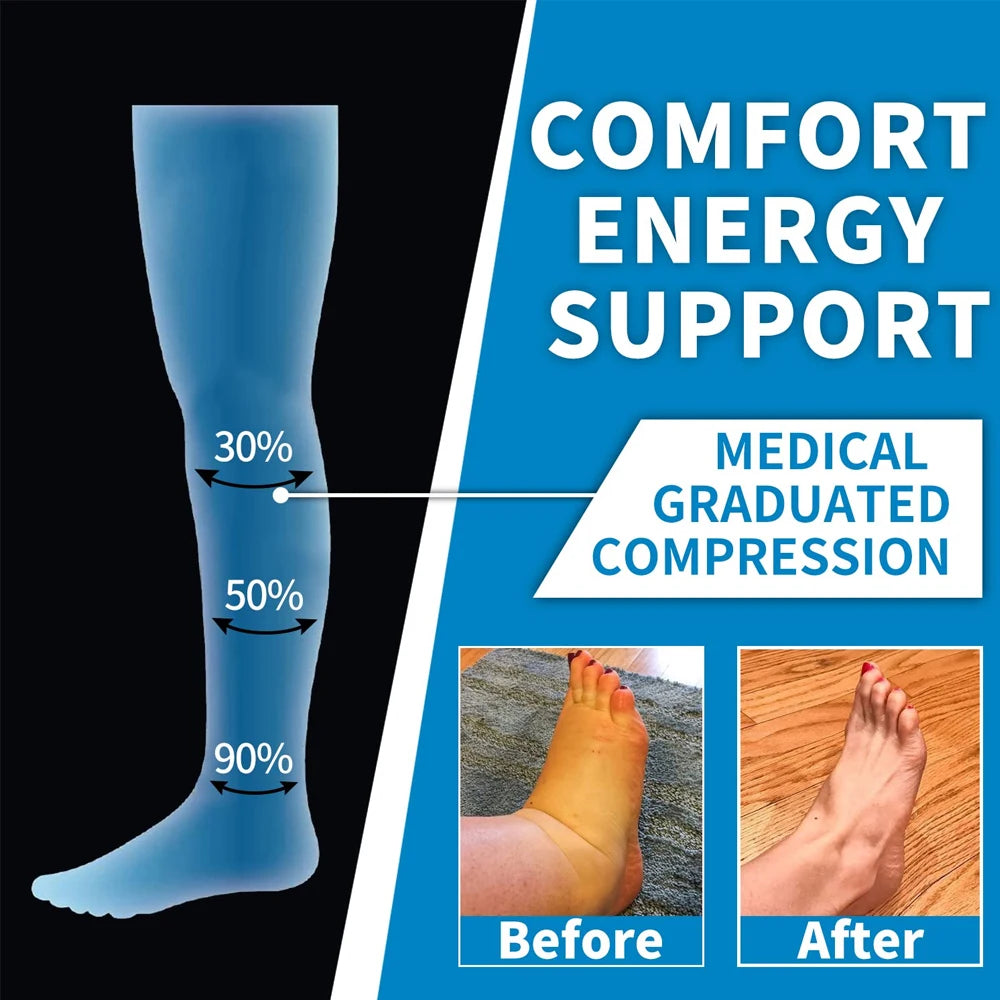 Sports Compression Socks