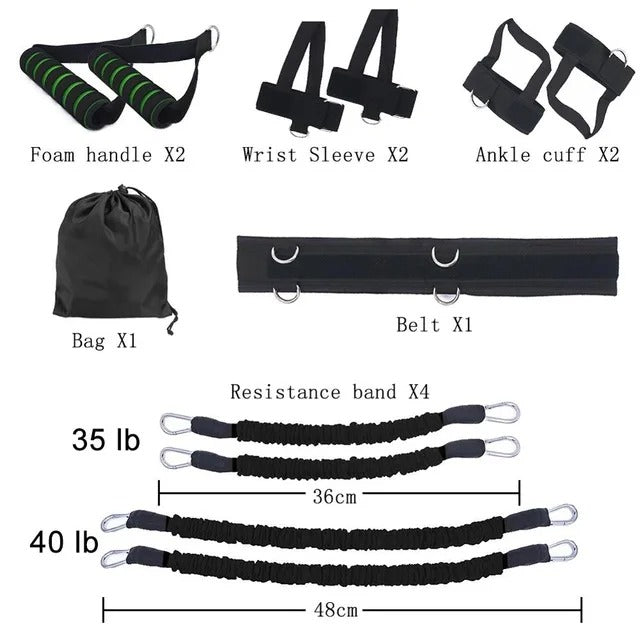 Resistance Bands for Boxing