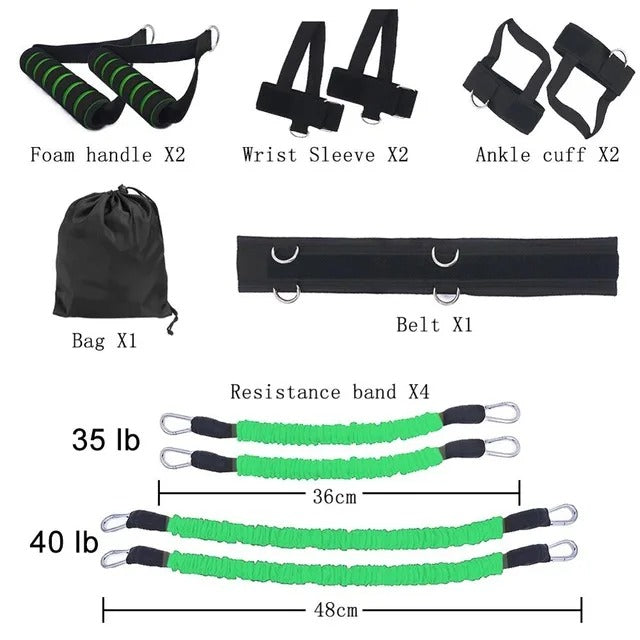 Resistance Bands for Boxing