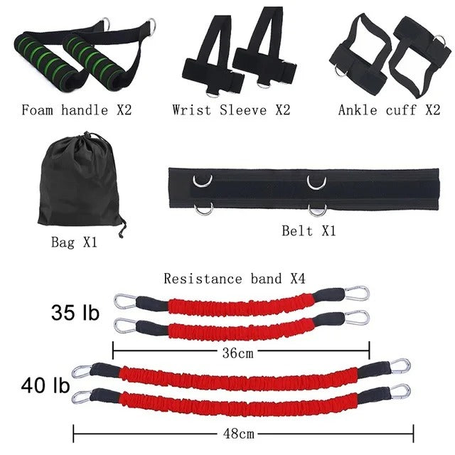 Resistance Bands for Boxing